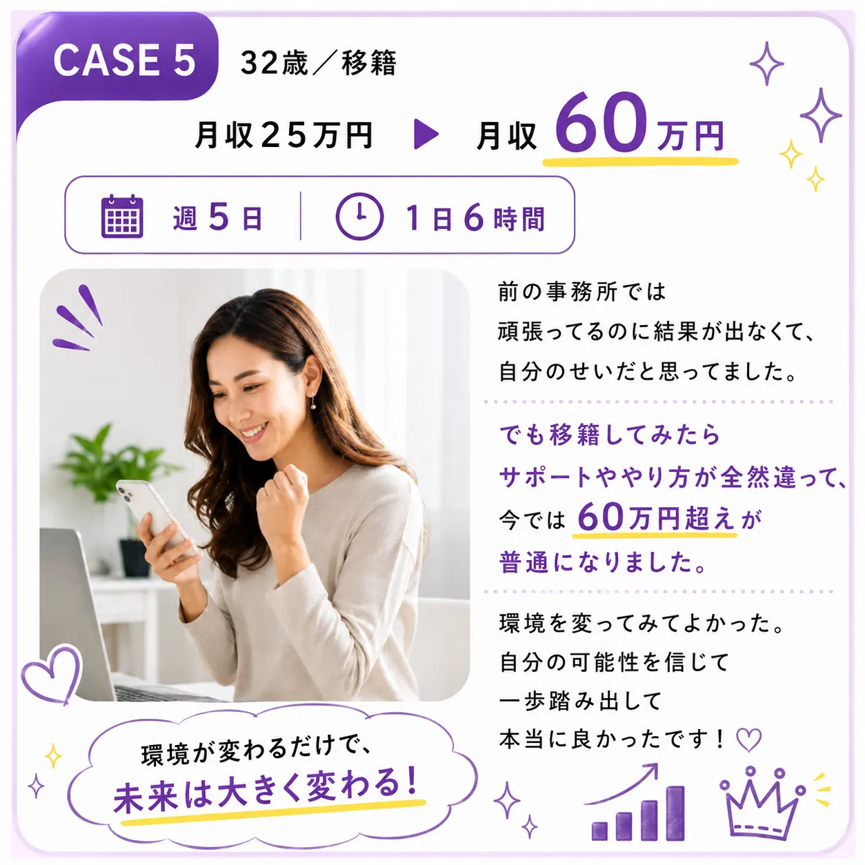 口コミレビュー CASE5 移籍